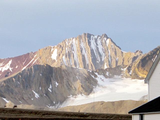 Bergpanorama